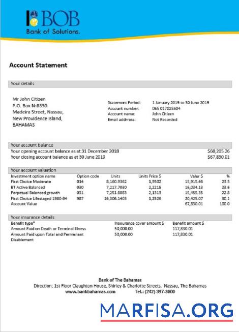 Printable Bahamas Bank of The Bahamas bank statement word example